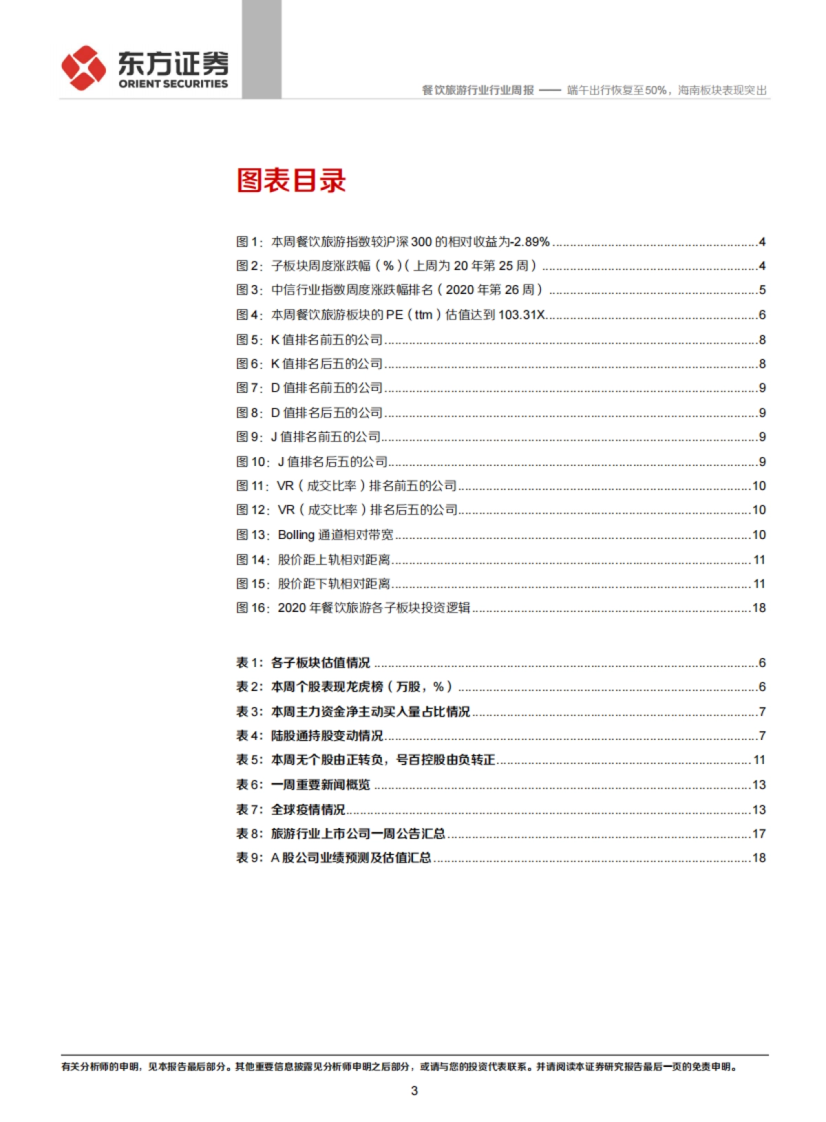 餐饮旅游行业周报：端午出行恢复至50%，海南板块表现突出_第3页