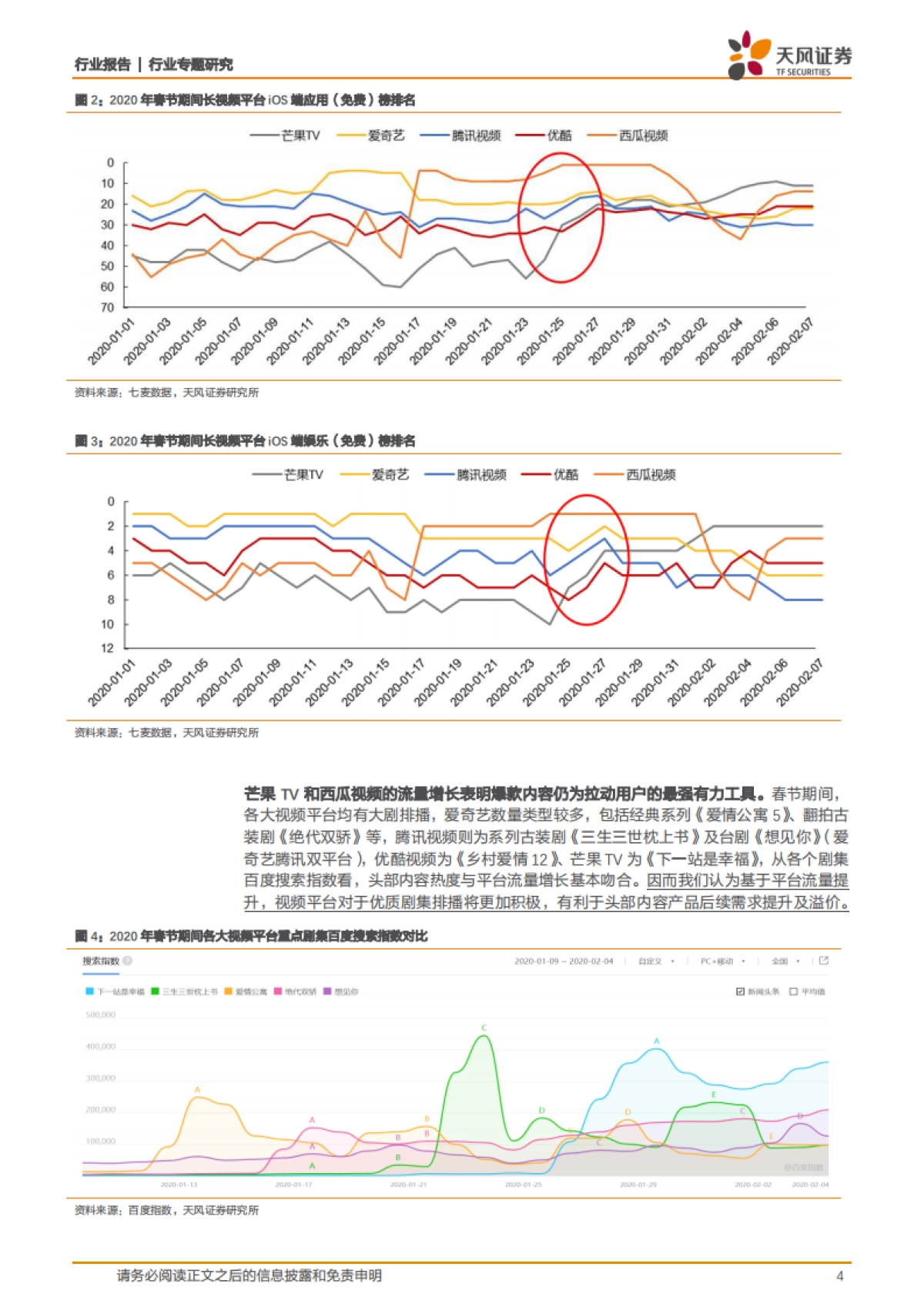 传媒：春节系列专题3：_宅家_视频需求大增，新增供给延迟，高现金库存影视龙头优势凸显-天风证券_第4页