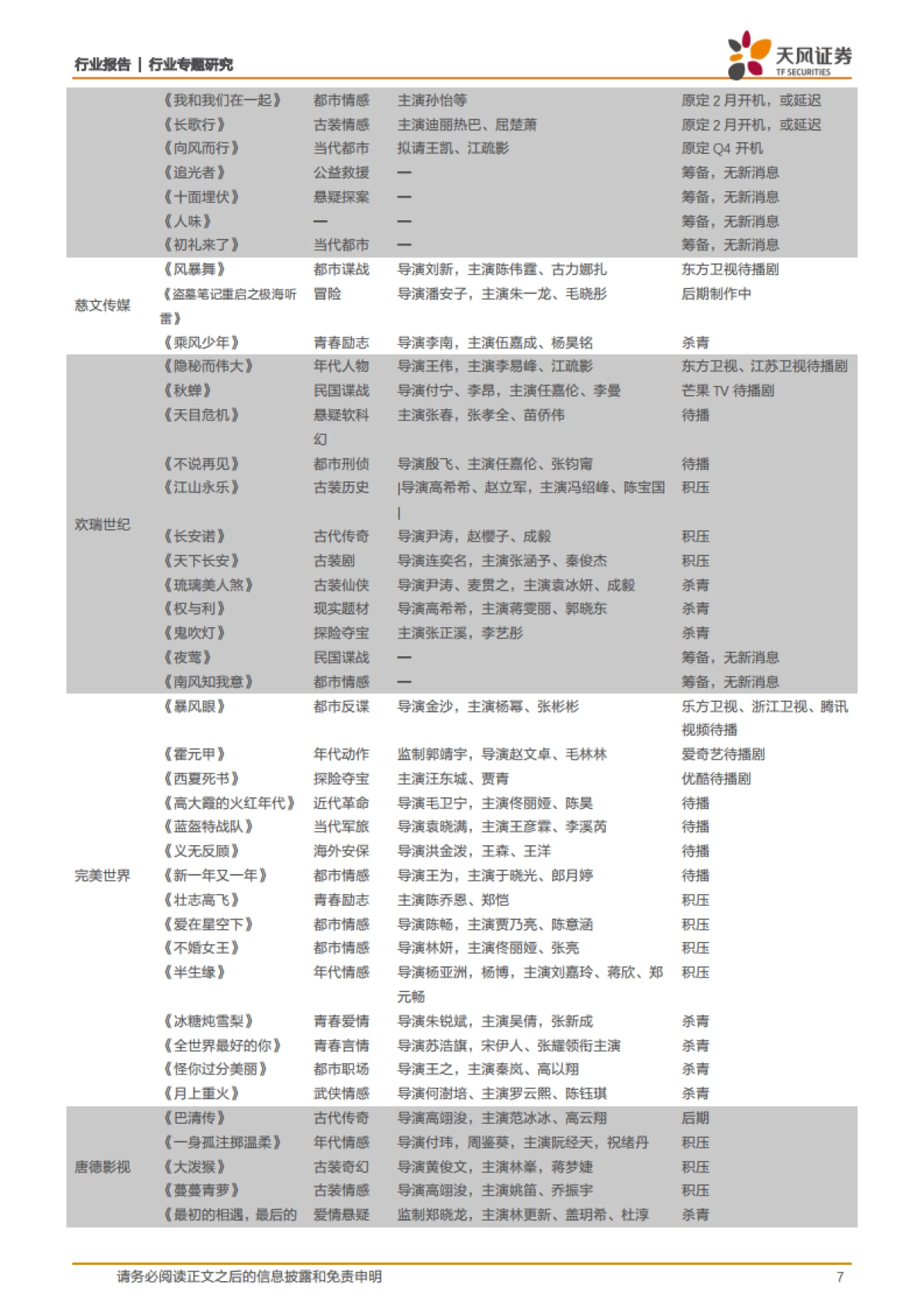传媒：春节系列专题3：_宅家_视频需求大增，新增供给延迟，高现金库存影视龙头优势凸显-天风证券_第7页