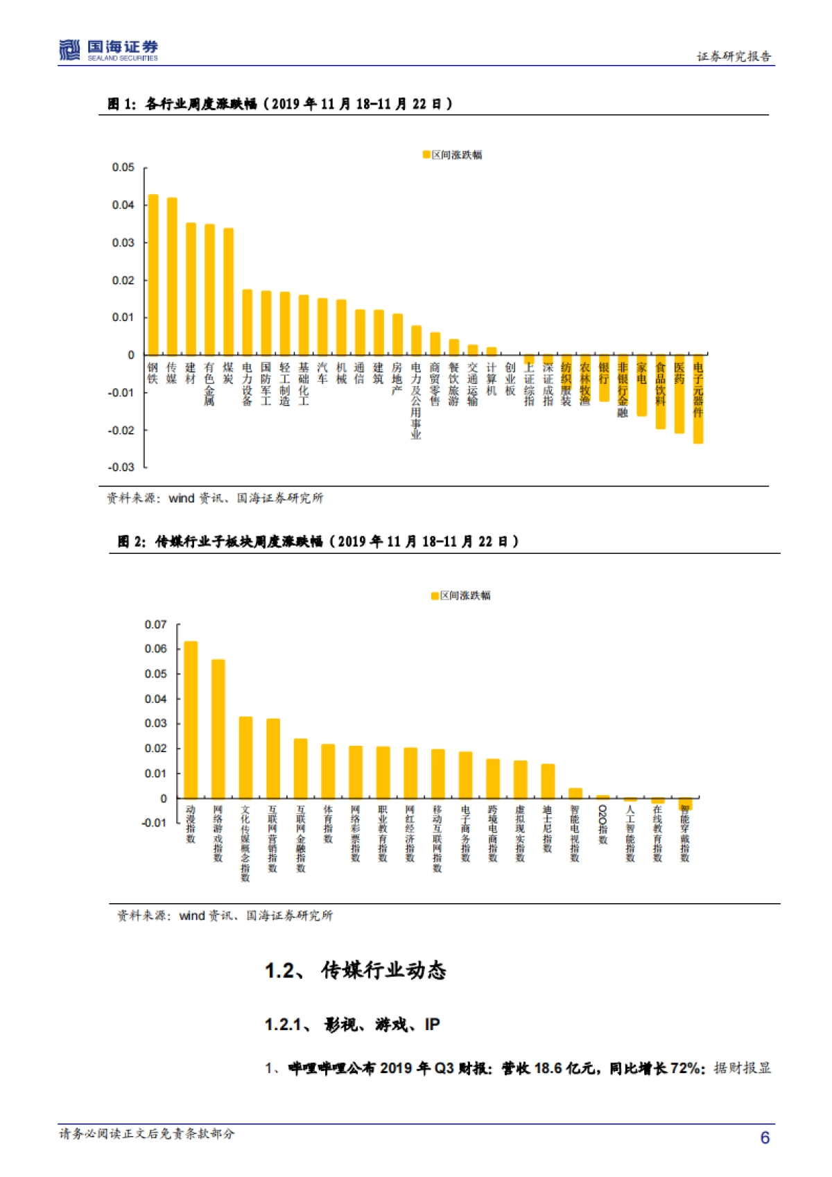 传媒行业周报：2020年中国广电5G正式商用 贺岁春节档预热关注电影院线-国海证券_第6页