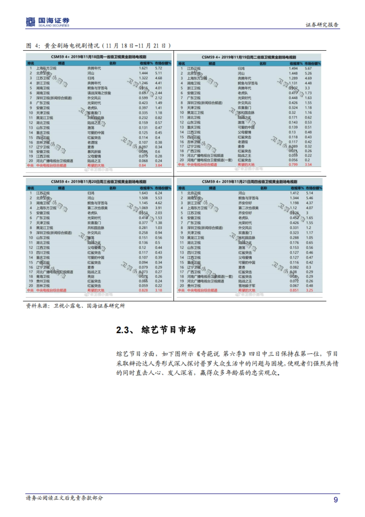 传媒行业周报：2020年中国广电5G正式商用 贺岁春节档预热关注电影院线-国海证券_第9页