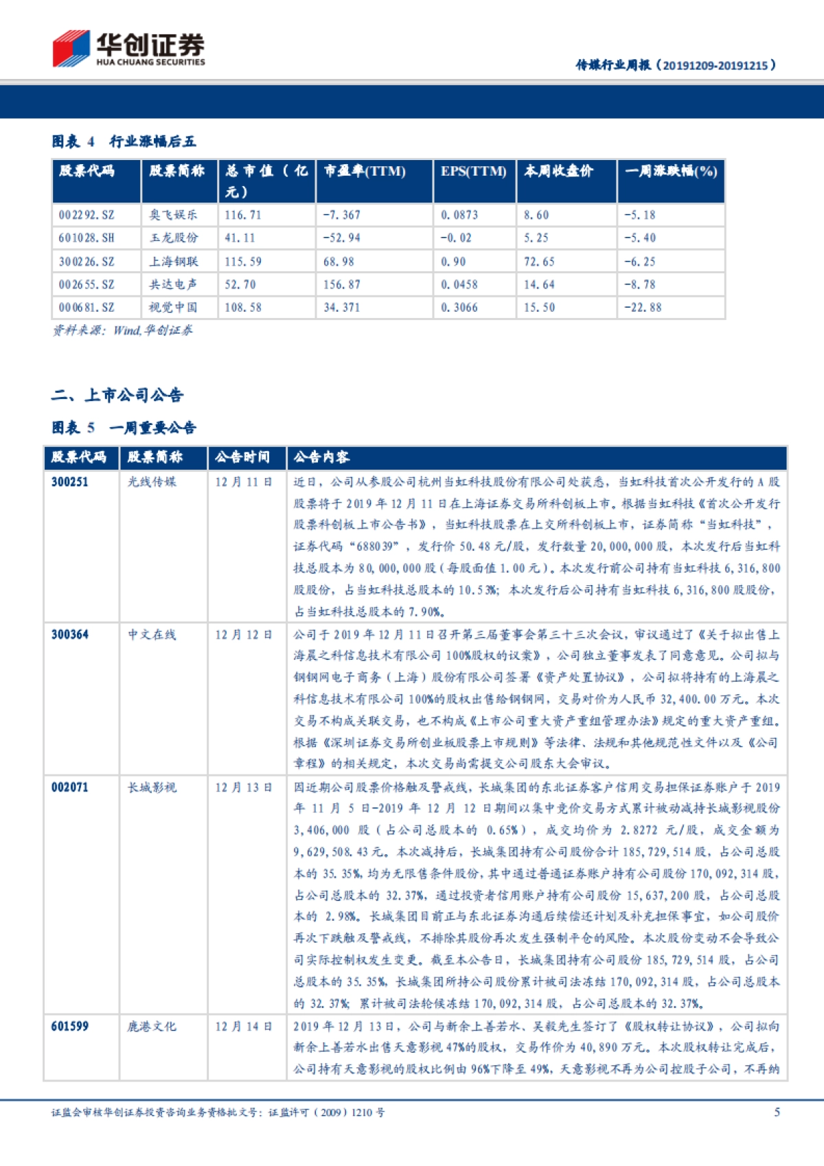传媒行业周报:腾讯即玩云游戏平台正式上线,年末关注云游戏和贺岁春节档板块情况_第5页