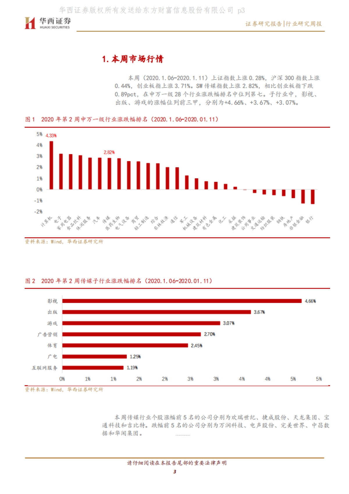传媒行业周报系列2020年第2周：关注春节档及MCN，警惕部分公司商誉减值_第3页