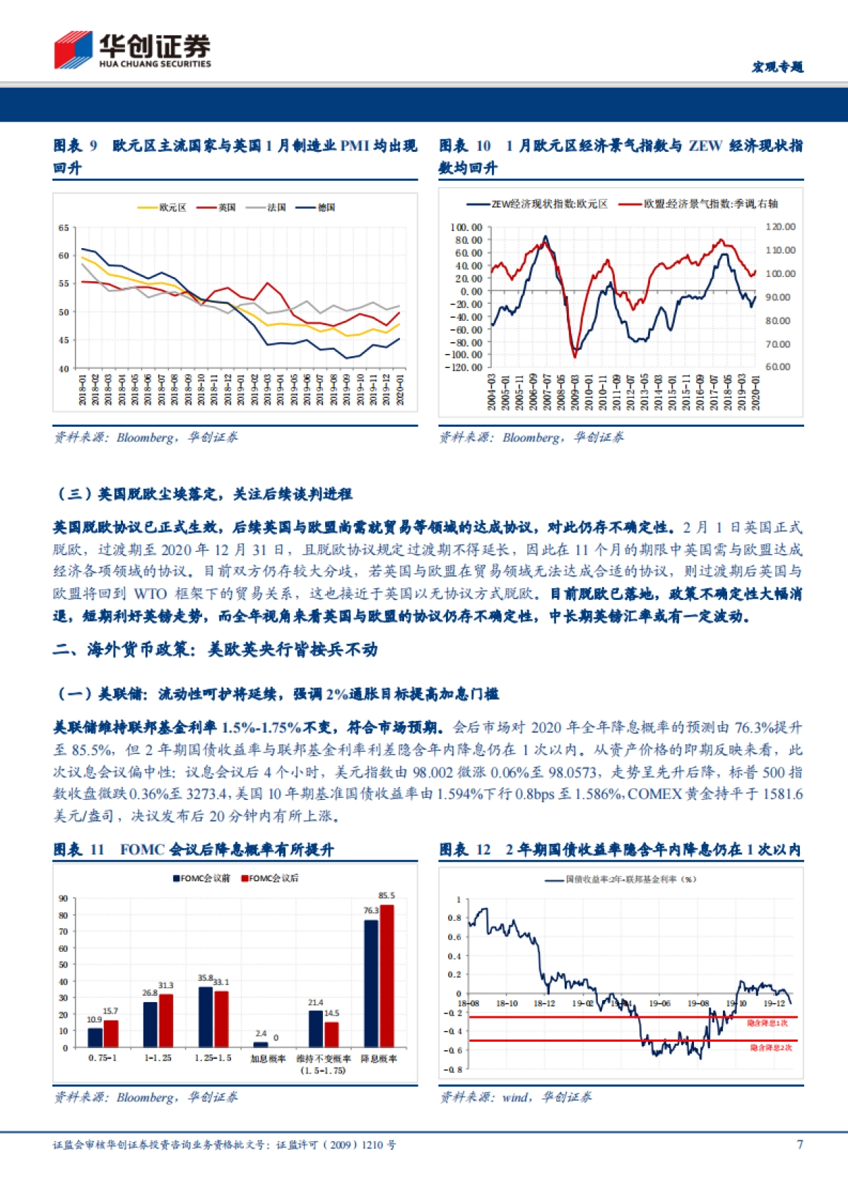春节海外回顾&每周经济观察：经济分化，货币观望，资产避险-华创证券_第7页