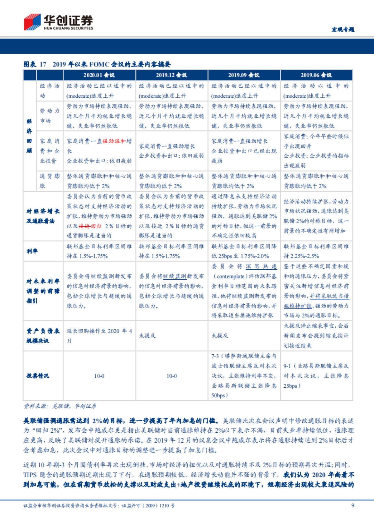 春节海外回顾&每周经济观察：经济分化，货币观望，资产避险-华创证券_第9页