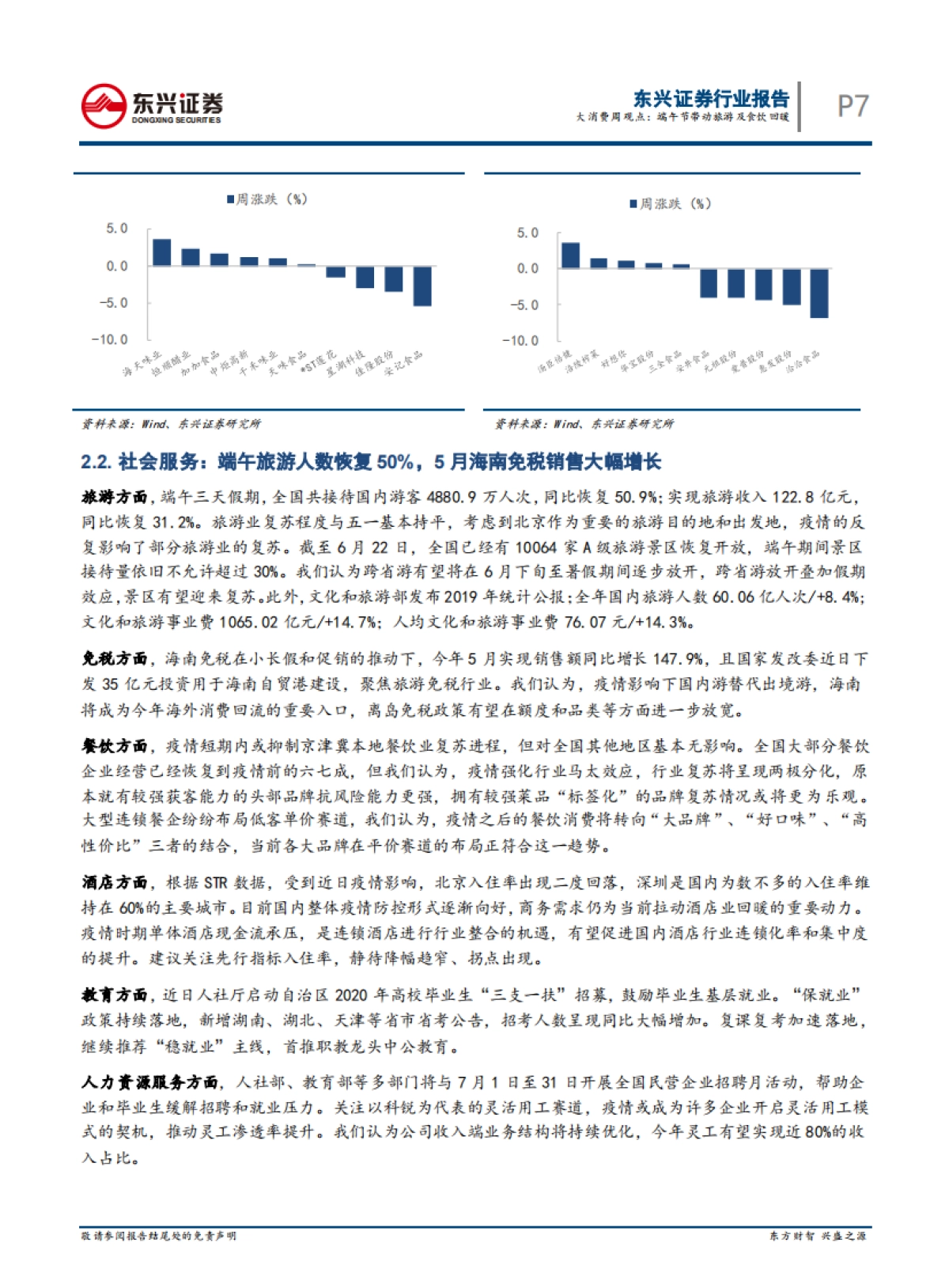大消费周观点：端午节带动旅游及食饮回暖——2020年6月第四期周报_第7页