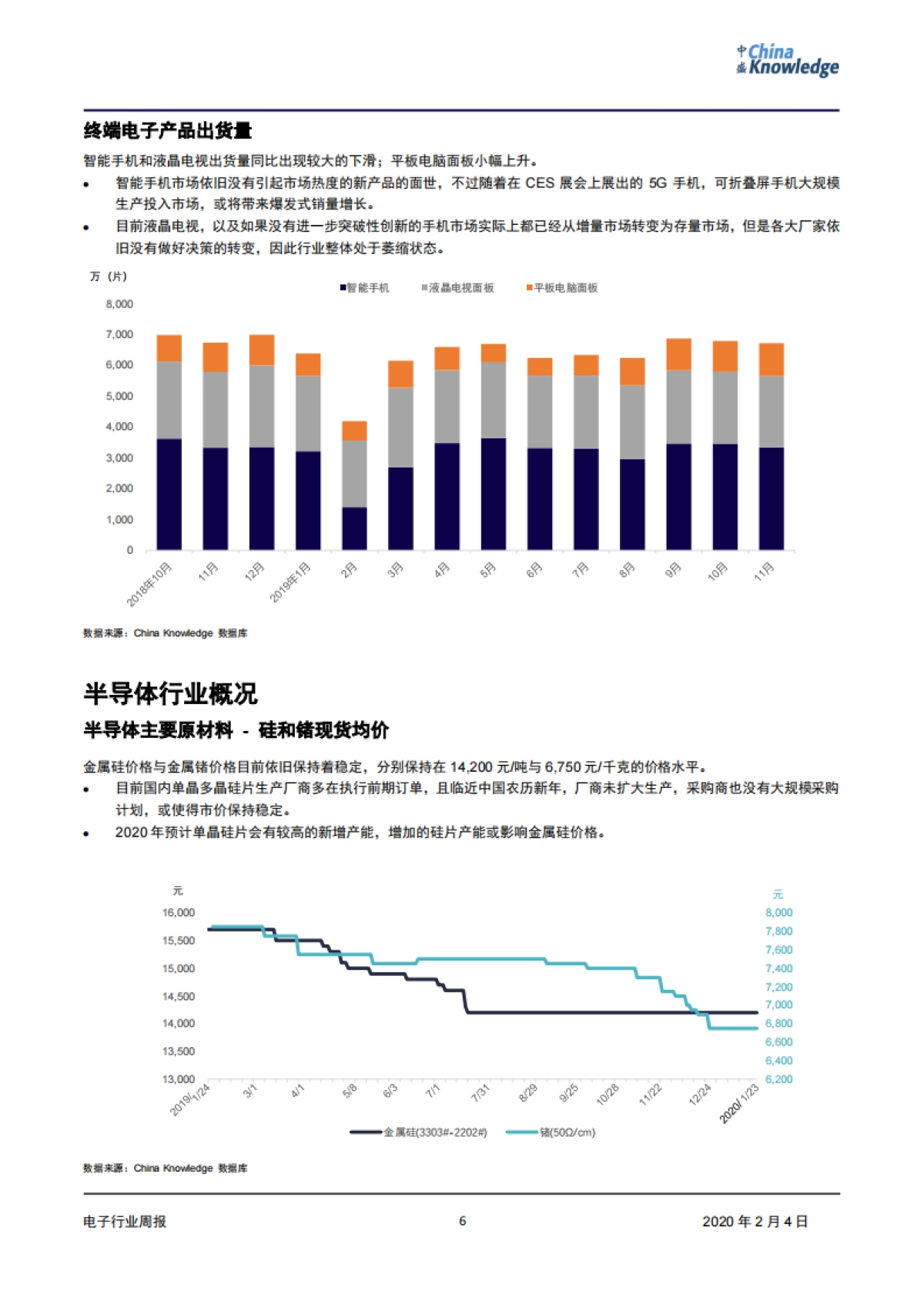 电子行业周报:春假来临,武汉新型冠状病毒爆发,电子行业或迎来重大变化_第6页