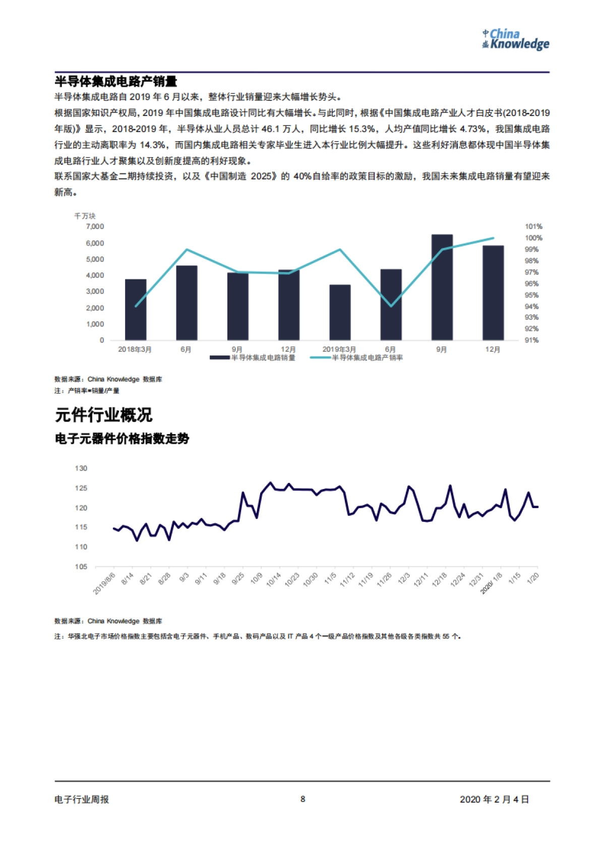 电子行业周报:春假来临,武汉新型冠状病毒爆发,电子行业或迎来重大变化_第8页