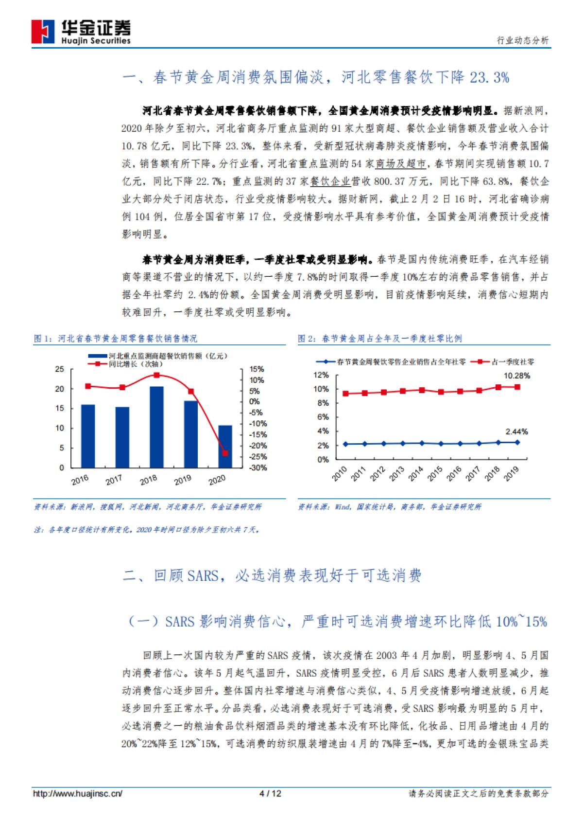 纺织服装行业动态分析：春节黄金周消费氛围偏淡，必选消费预计好于可选消费_第4页