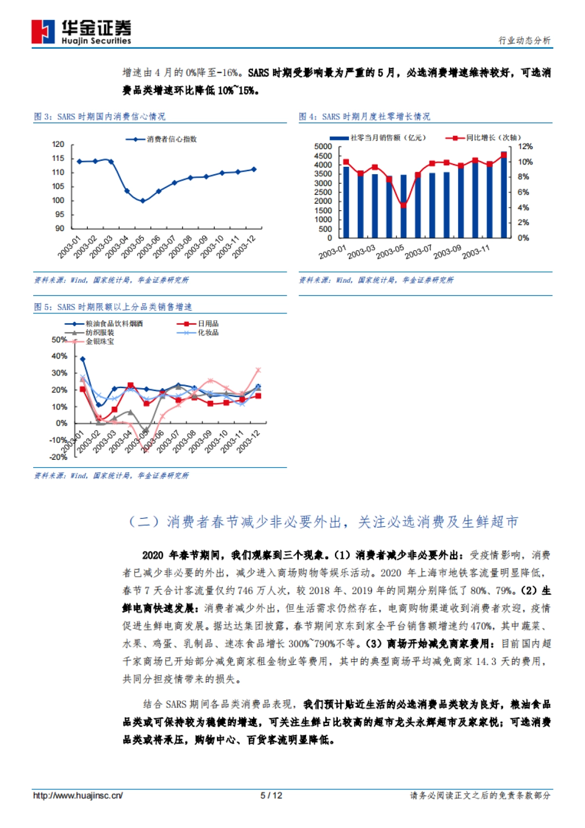 纺织服装行业动态分析：春节黄金周消费氛围偏淡，必选消费预计好于可选消费_第5页