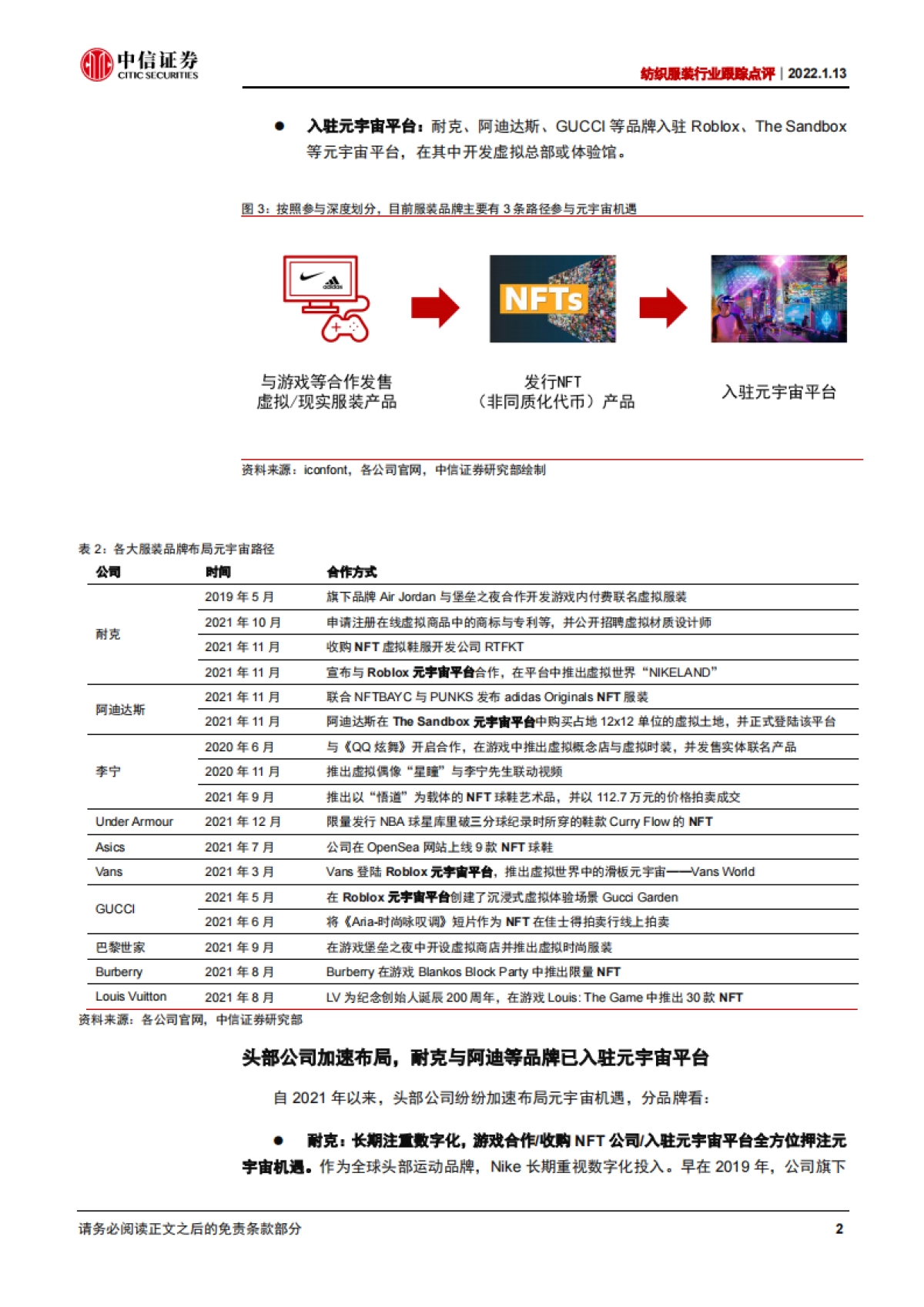 纺织服装行业跟踪点评：服装品牌如何布局元宇宙？-中信证券_第3页