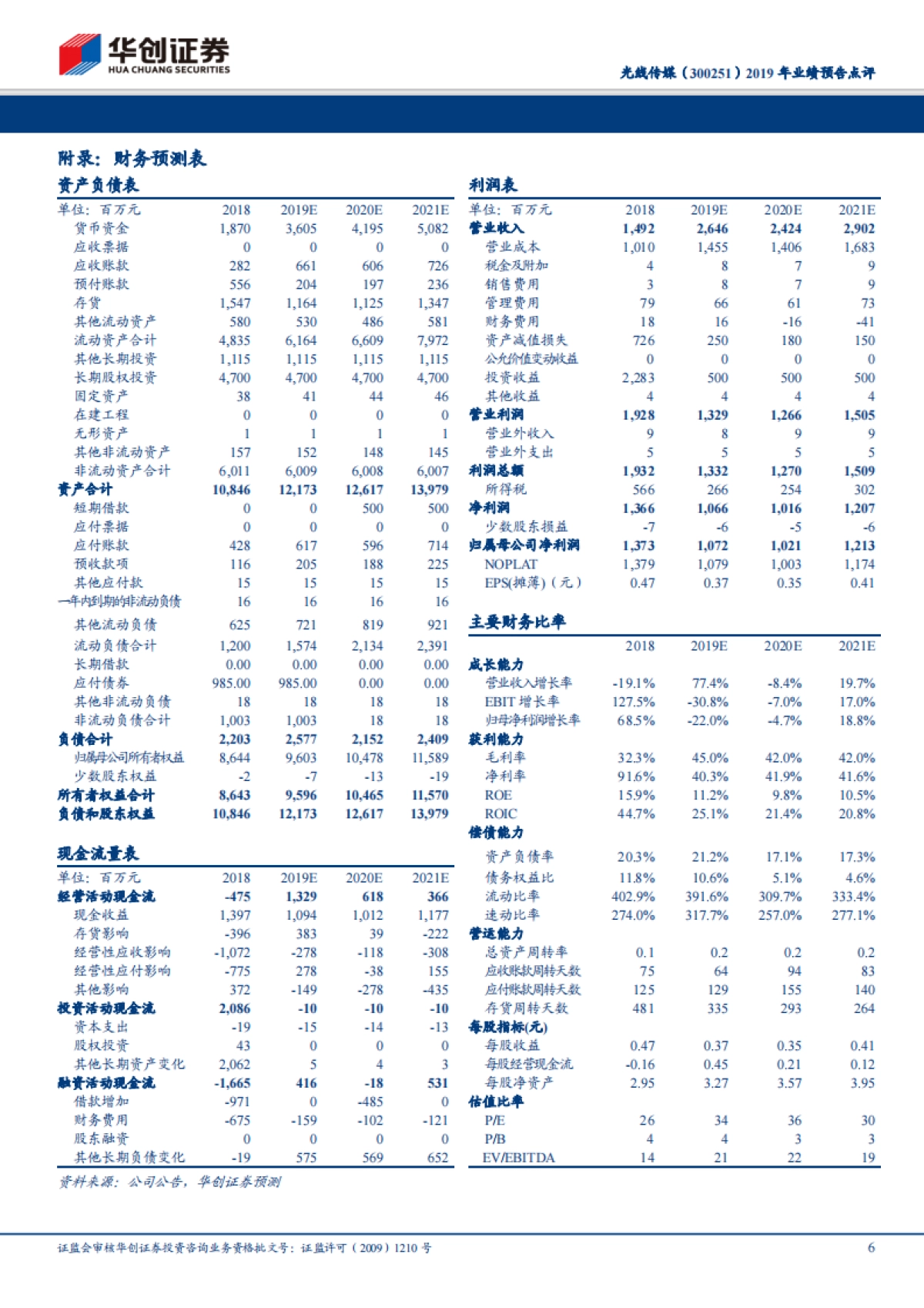 光线传媒(300251)2019 年业绩预告点评 推荐(维持)19 年参与总票房高达 138.67 亿,20 年春节档打造动漫宇宙值得期待_第6页