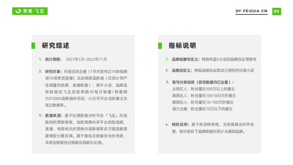 果集&飞瓜：2022年双11月好物节电商数据报告_第2页
