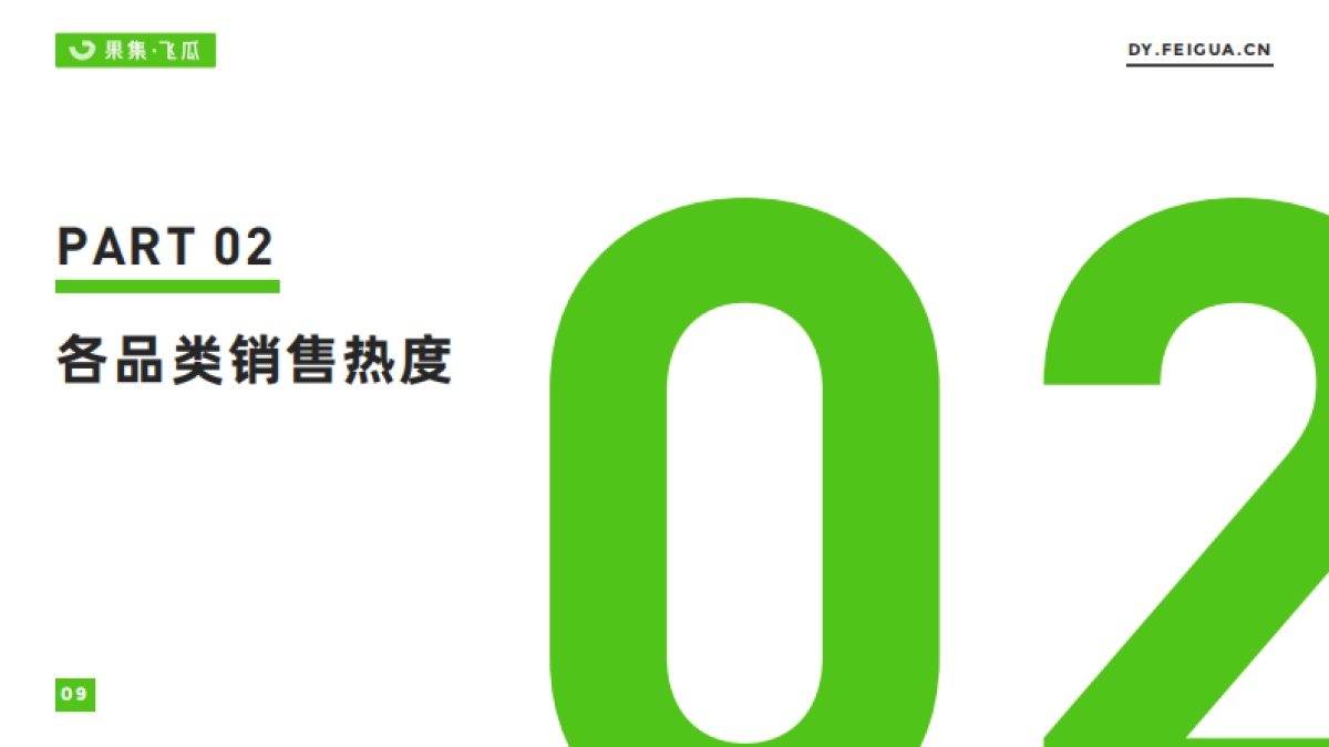 果集&飞瓜：2022年双11月好物节电商数据报告_第9页