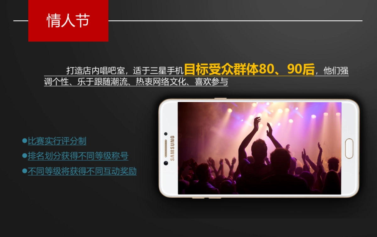 2017三星上海办元宵情人双节活动方案_第7页