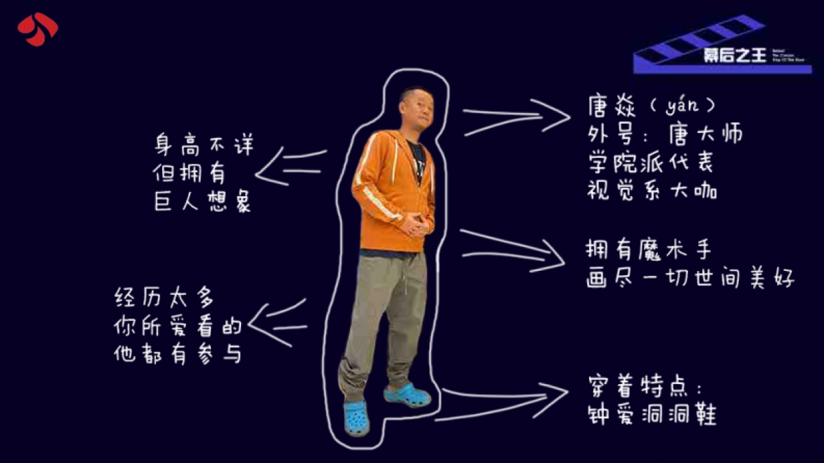 江苏卫视2021年《幕后之王》节目介绍_第8页
