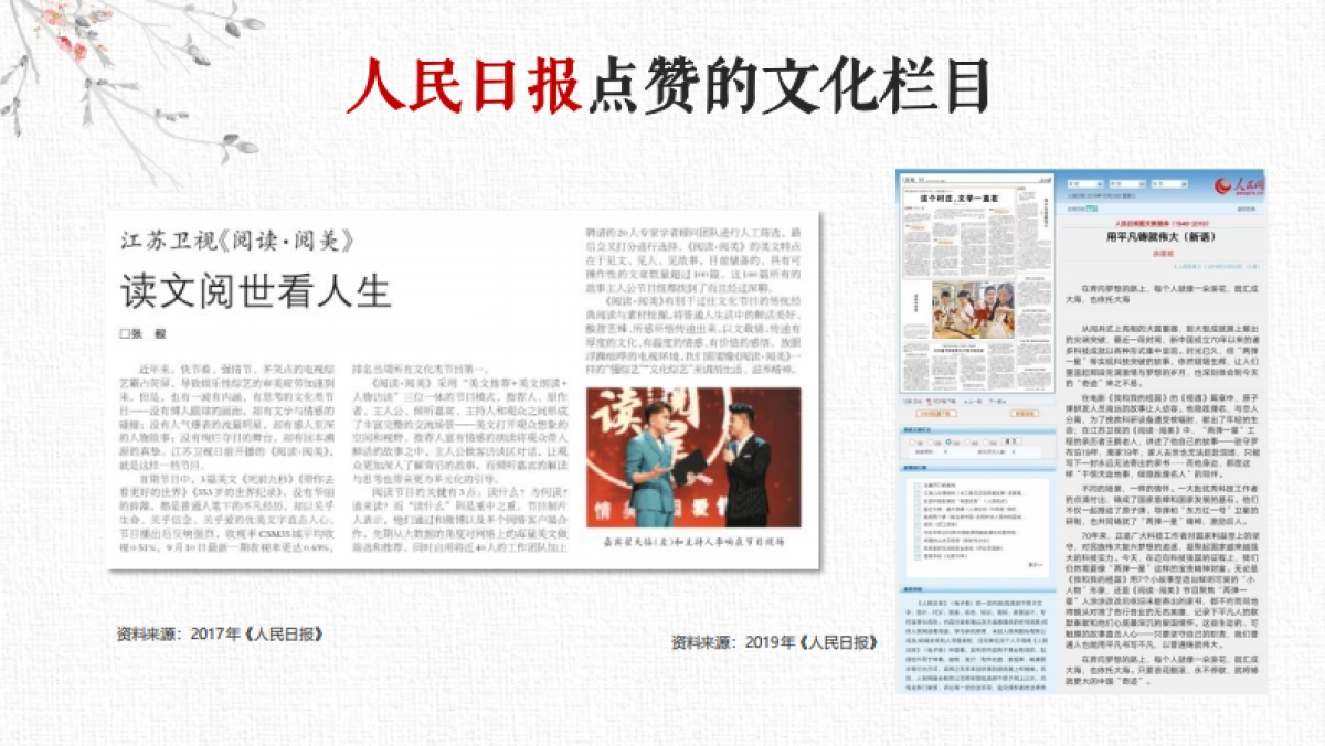 江苏卫视2021年《阅读阅美》第四季节目_第6页