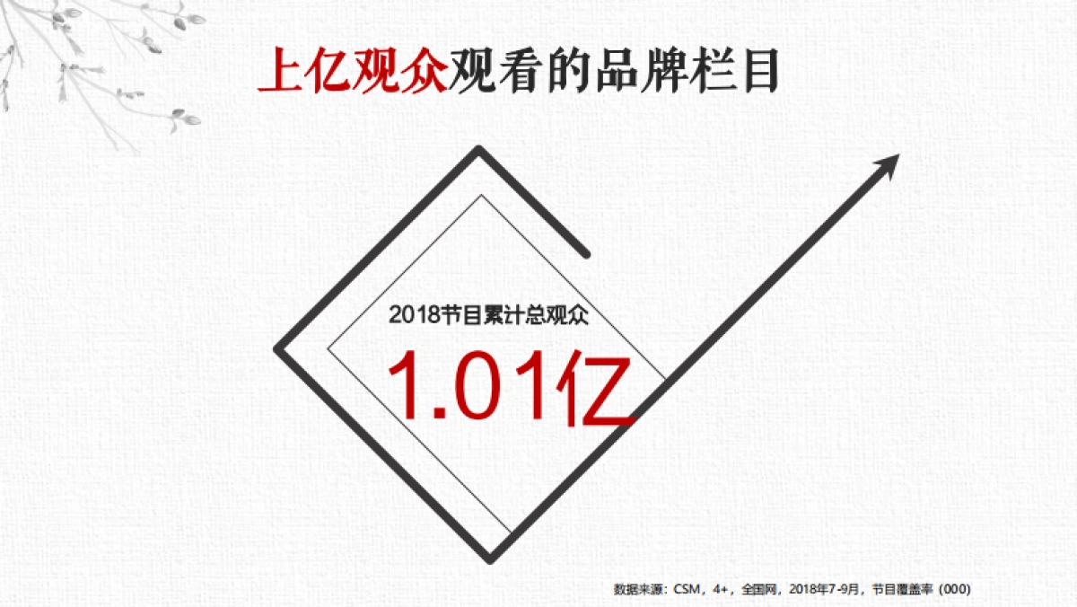 江苏卫视2021年《阅读阅美》第四季节目_第7页