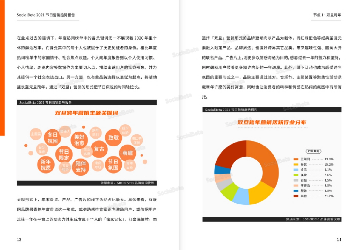 节日营销趋势报告_第10页