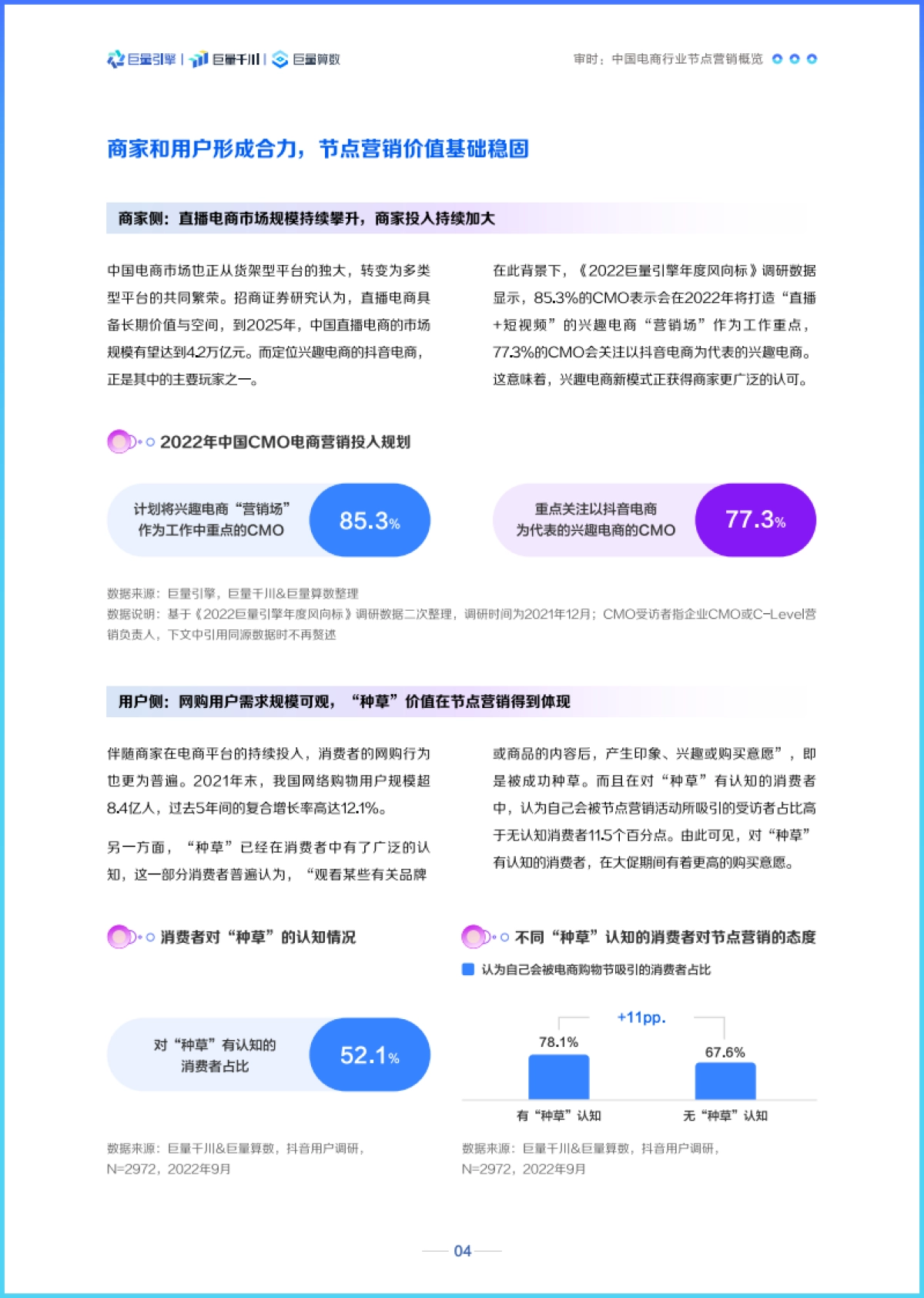 巨量：乘势经营 · 大促爆发-2022巨量千川节点营销洞察报告_第6页