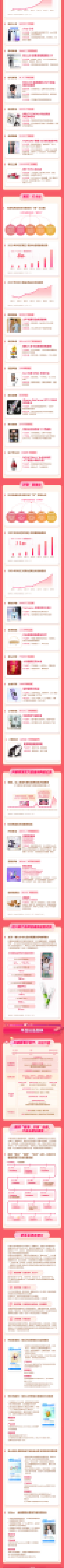 巨量引擎2021抖音新潮好物节洞察报告1页