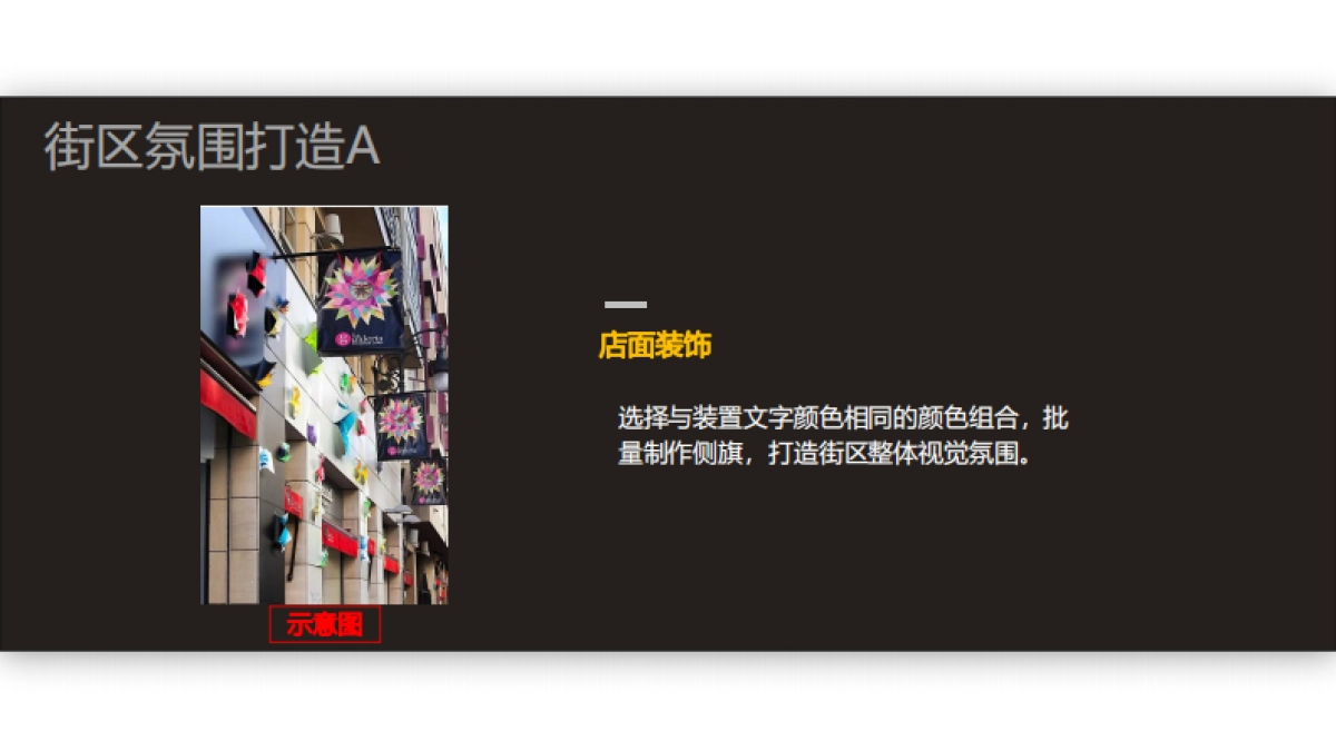 梅澜坊·圣诞系列活动策略_第7页