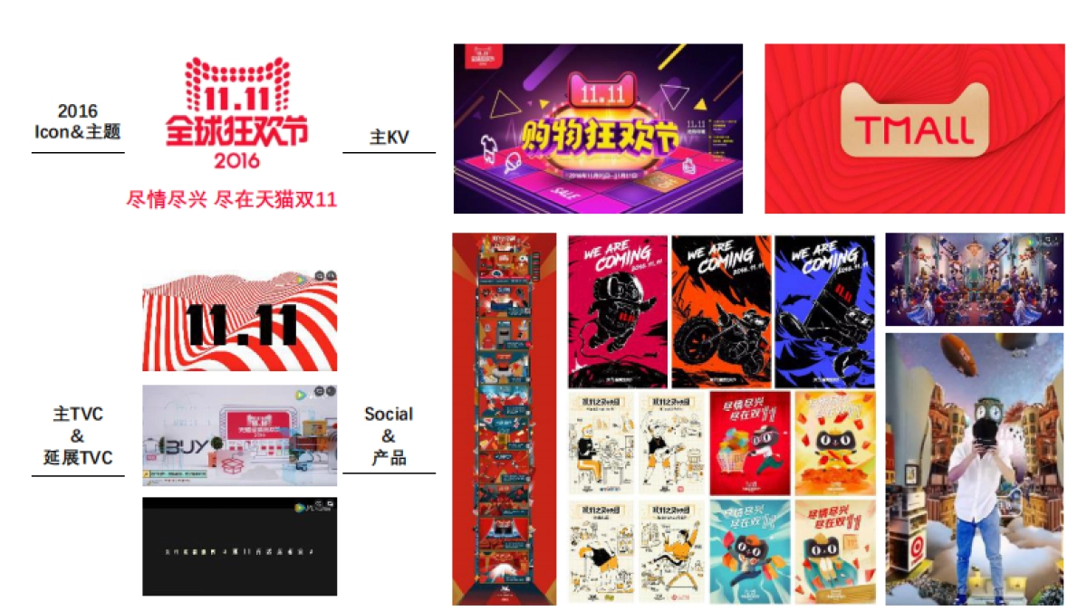 美团七夕传播方案_第9页