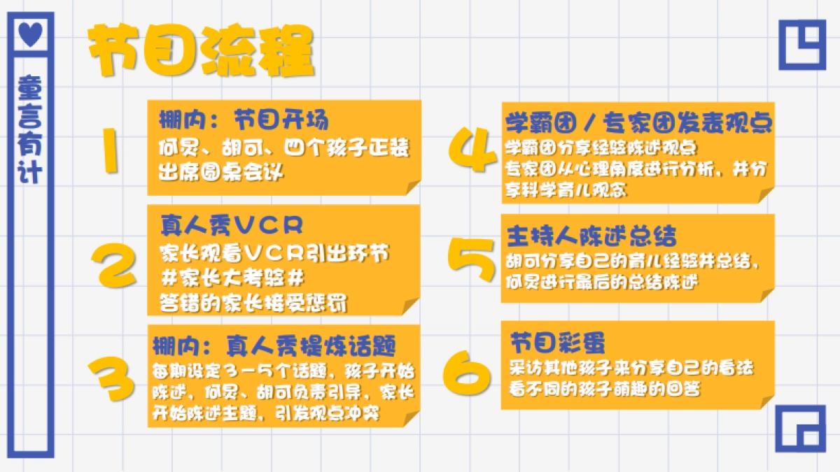 美赞臣《童言有计》节目方案_第9页