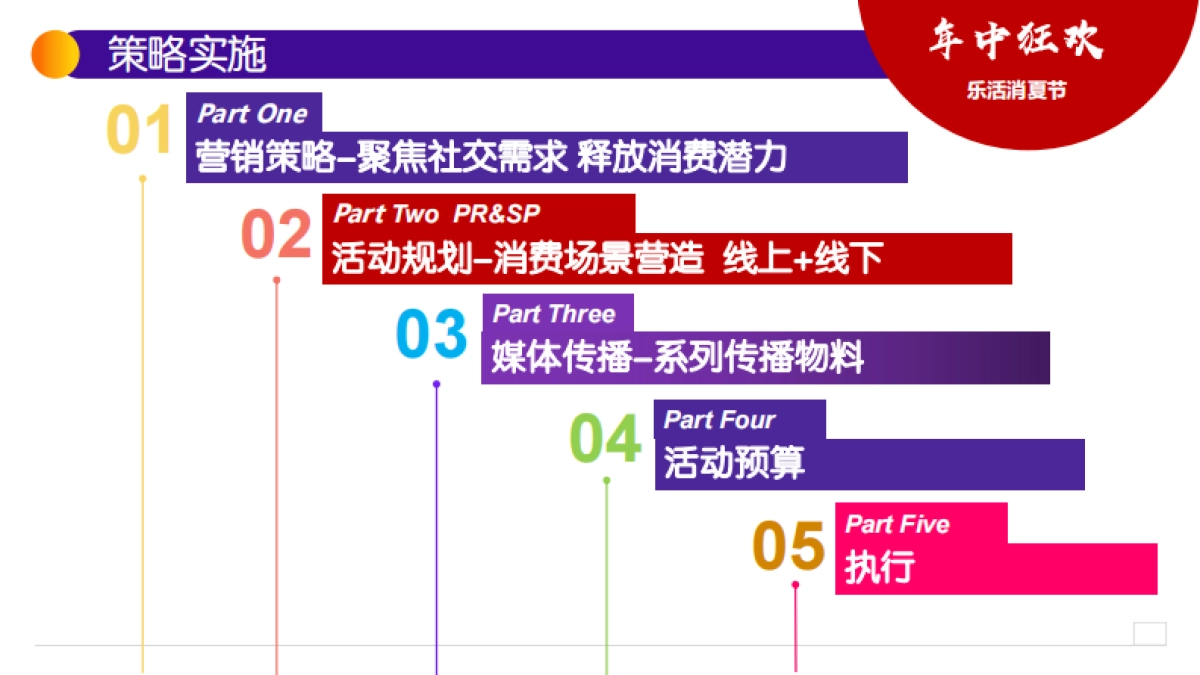 欧亚大观乐活万货节_第6页