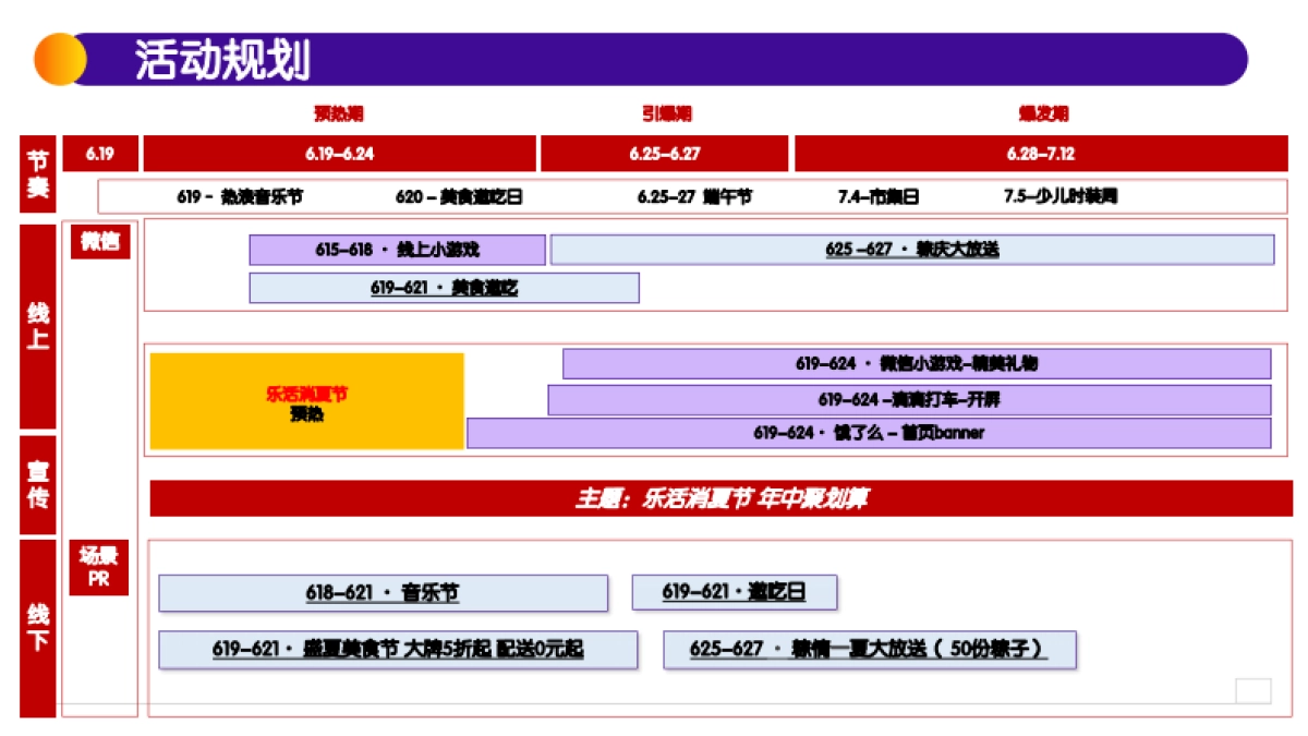 欧亚大观乐活万货节_第7页