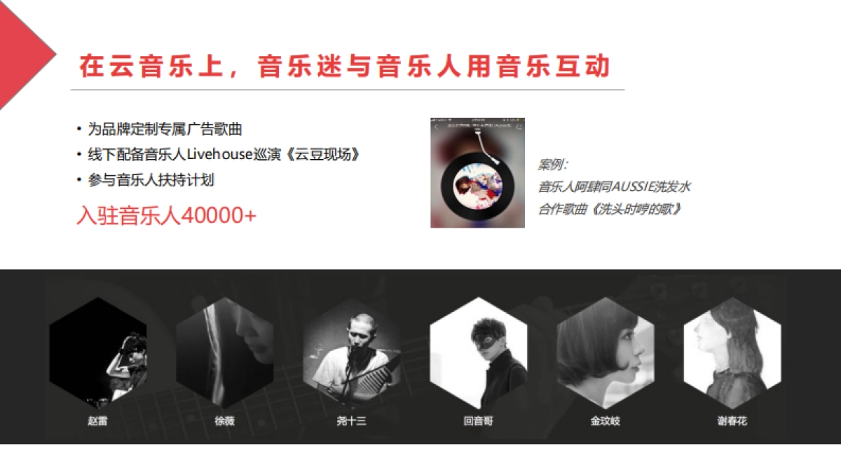 品牌推广-手表-2019dwx网易云情人节宣传推广方案_第8页