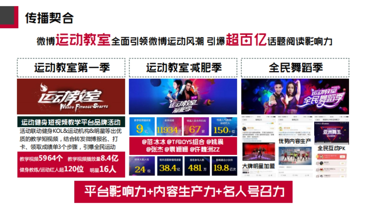 汽车品牌七夕热点传播营销推广_第8页