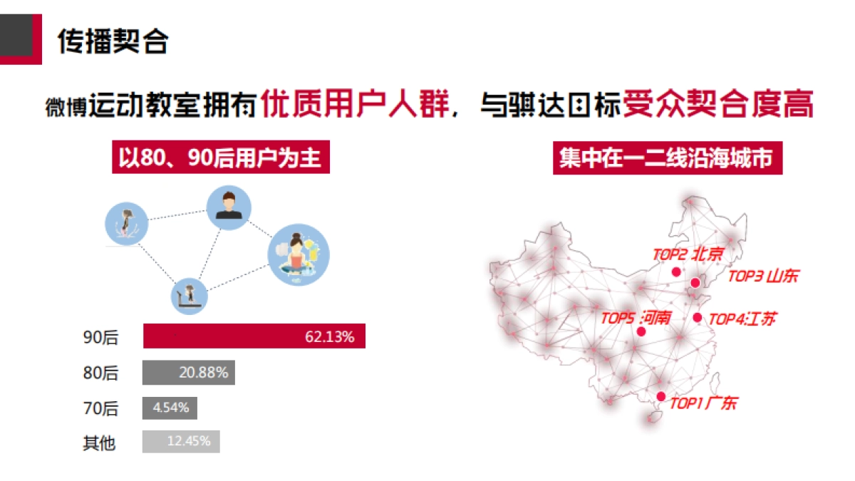 汽车品牌七夕热点传播营销推广_第9页
