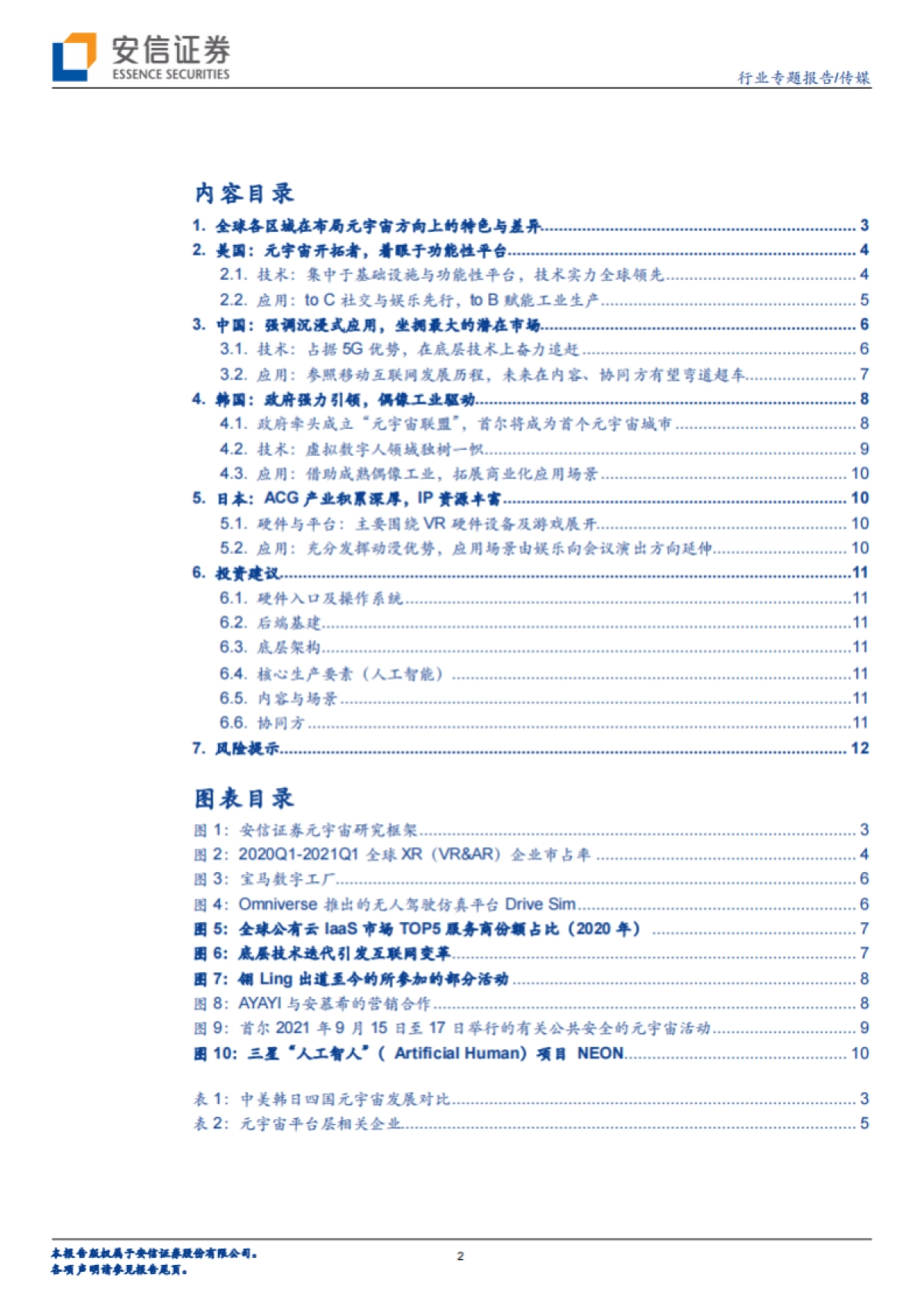 全球视角瞎的元宇宙竞争:中美日韩元宇宙发展与布局各有千秋_第2页