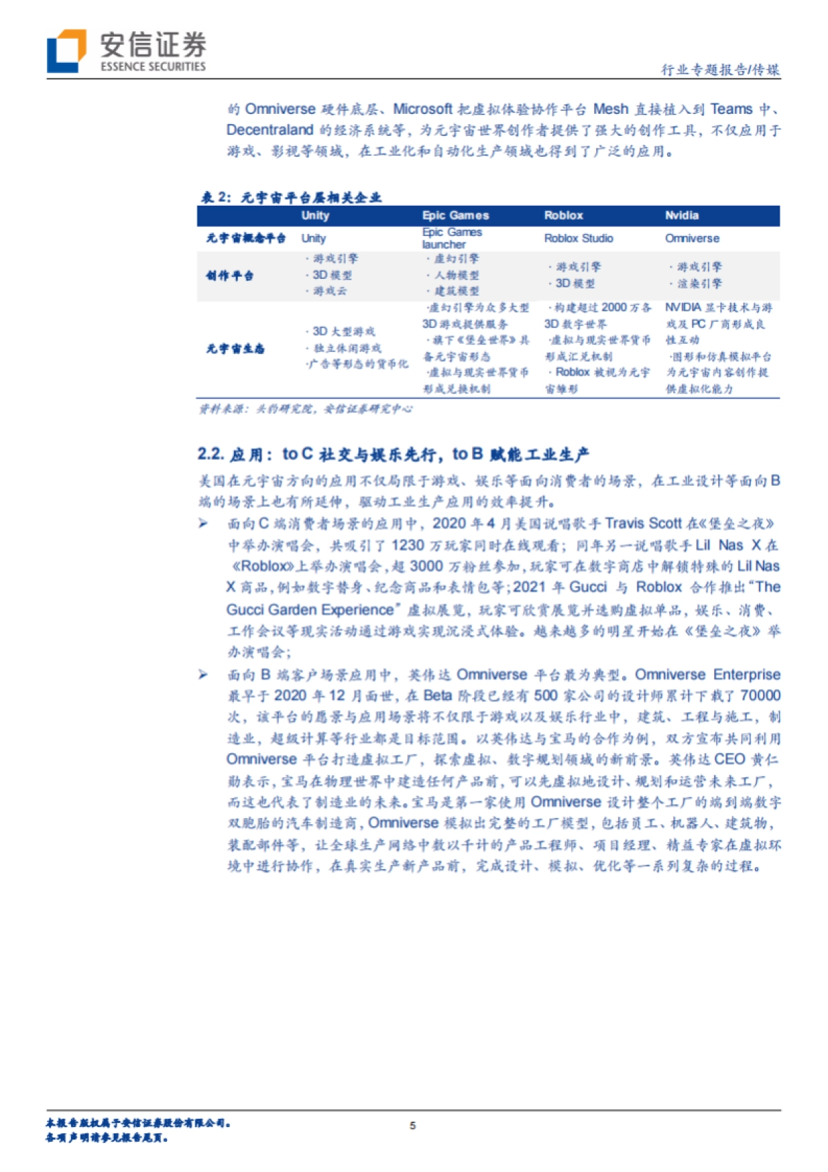 全球视角瞎的元宇宙竞争:中美日韩元宇宙发展与布局各有千秋_第5页