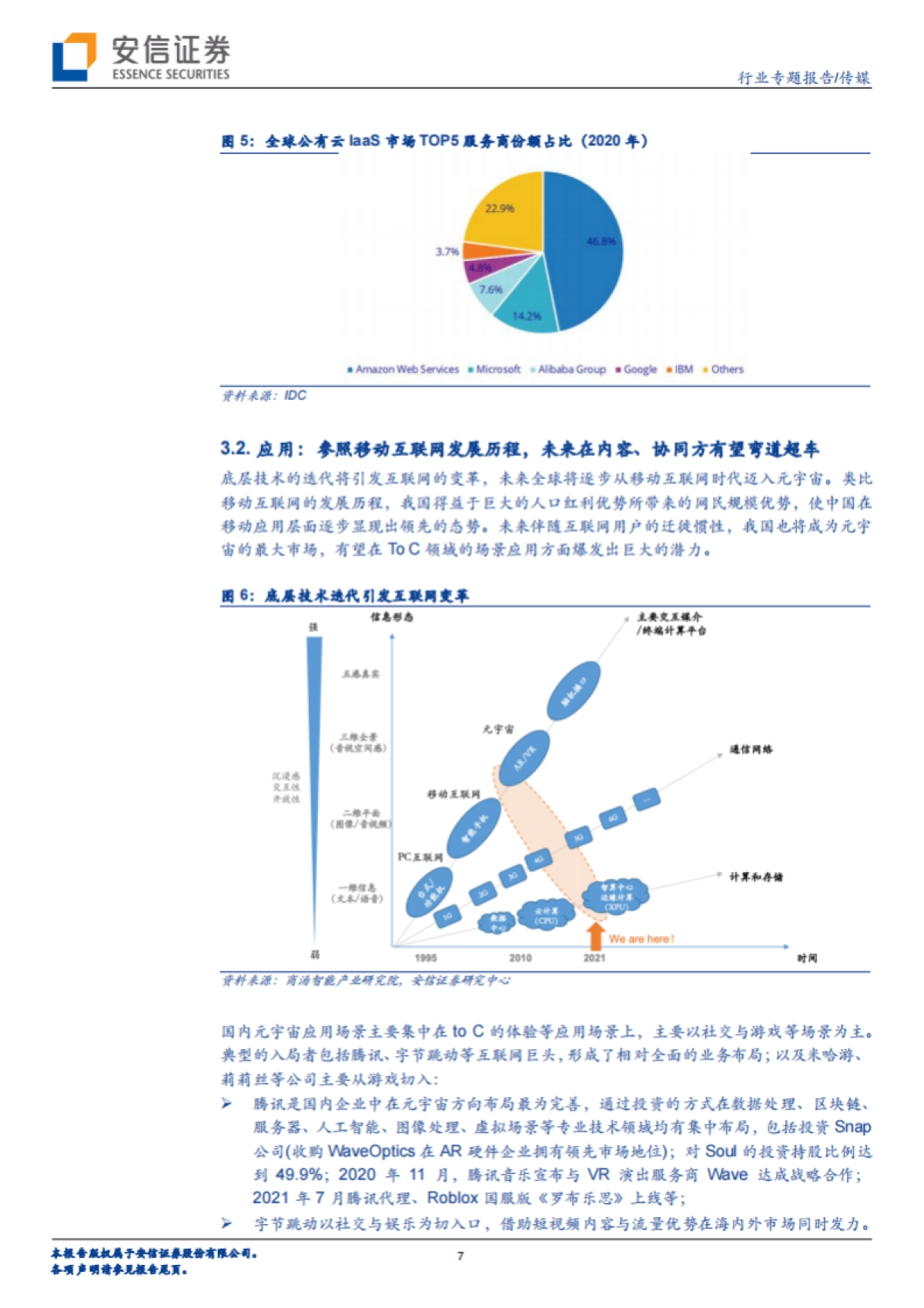 全球视角瞎的元宇宙竞争:中美日韩元宇宙发展与布局各有千秋_第7页