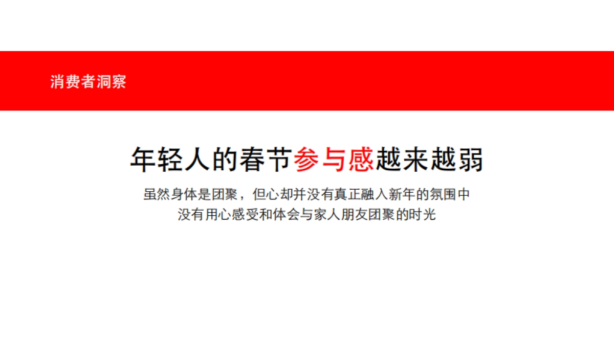 腾讯游戏-春节快乐过大年营销传播_第3页