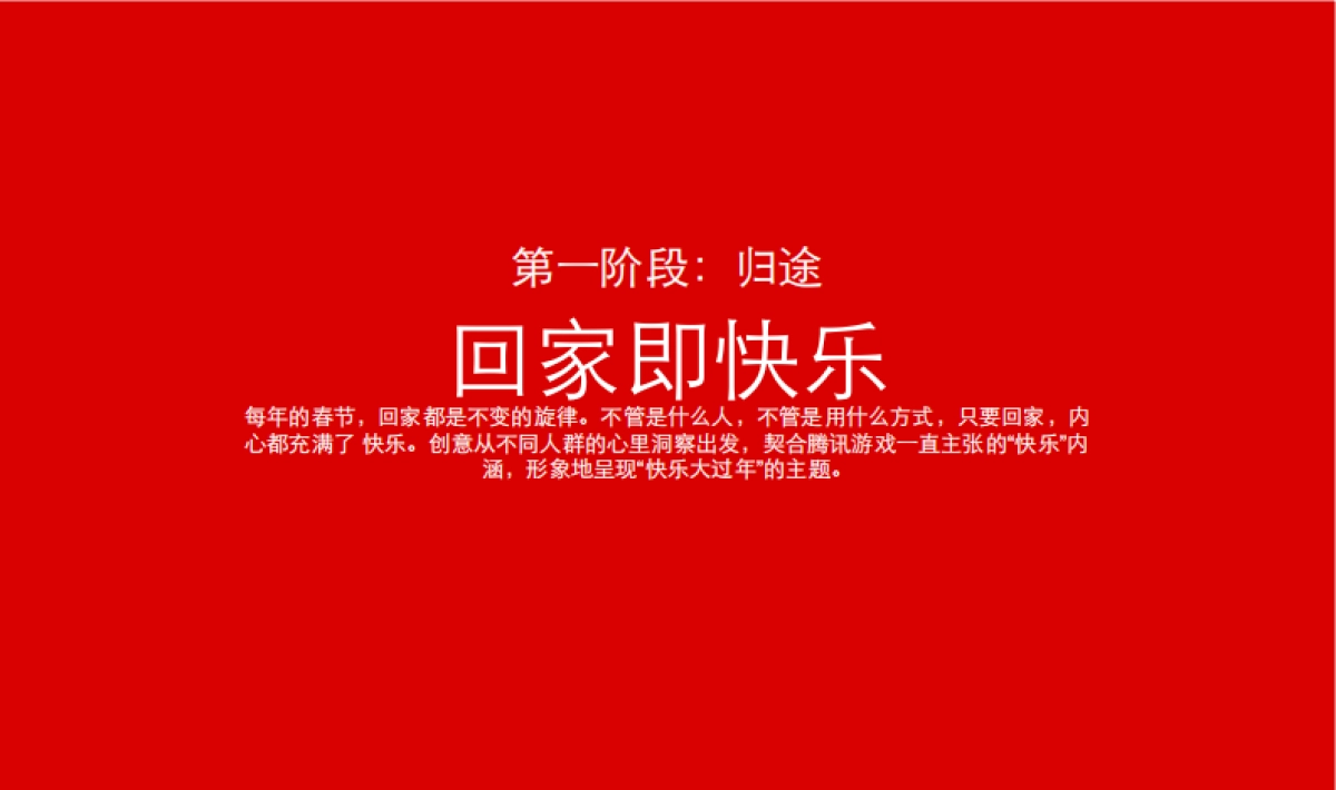 腾讯游戏-春节快乐过大年营销传播_第8页