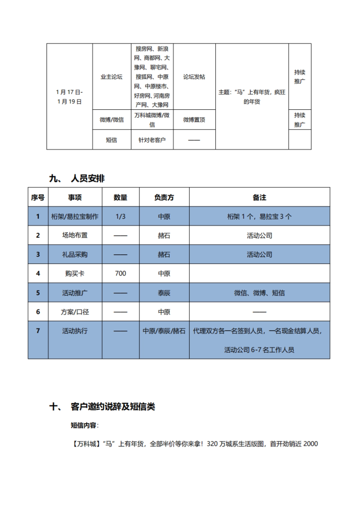 万科城半价年货春节周末暖场活动方案_第4页