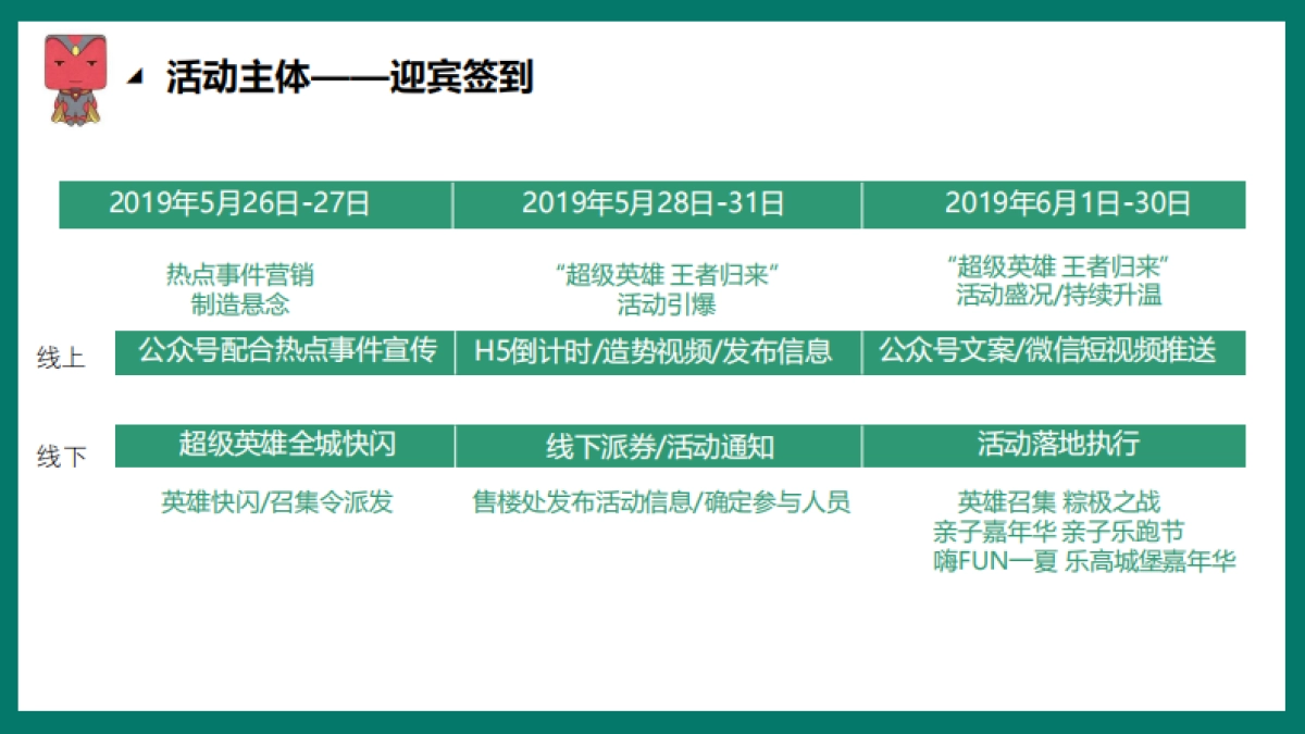 王者归来-2019年6月亲子主题系列暖场活动(儿童、端午、父亲)_第7页