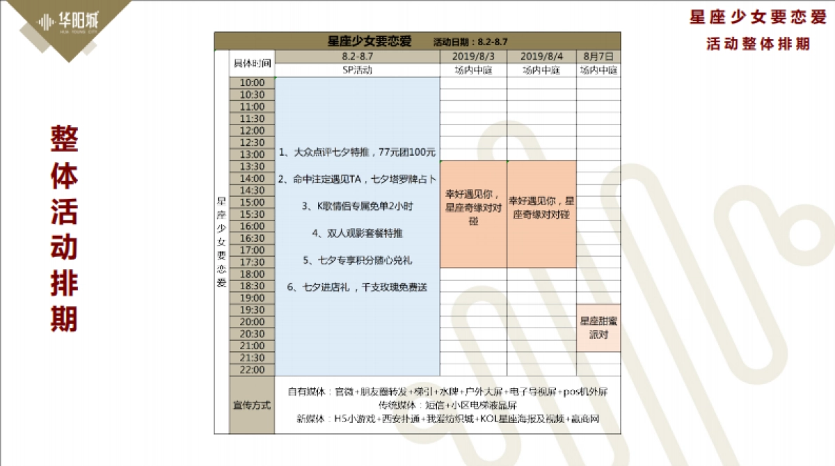 星座少年要恋爱七夕活动_第3页