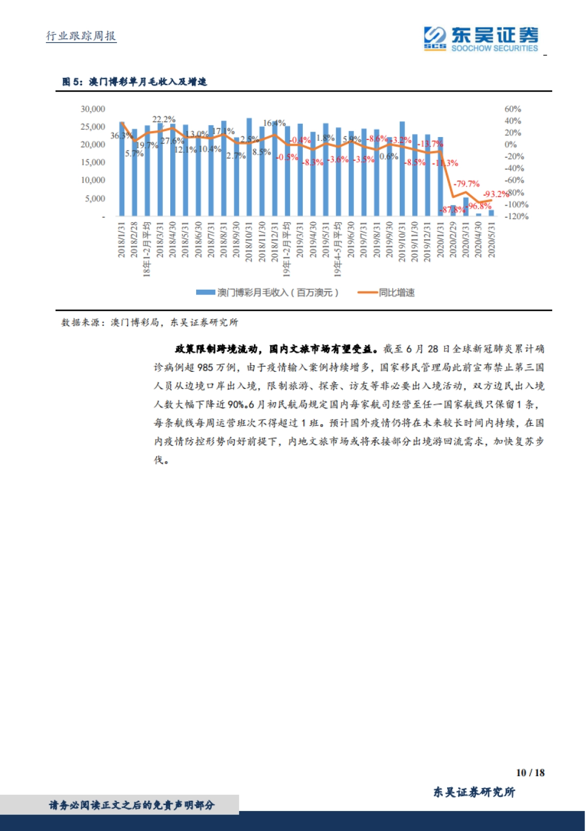 休闲服务行业：端午表现平稳，期待暑期叠加需求回流下景气度提升_第10页