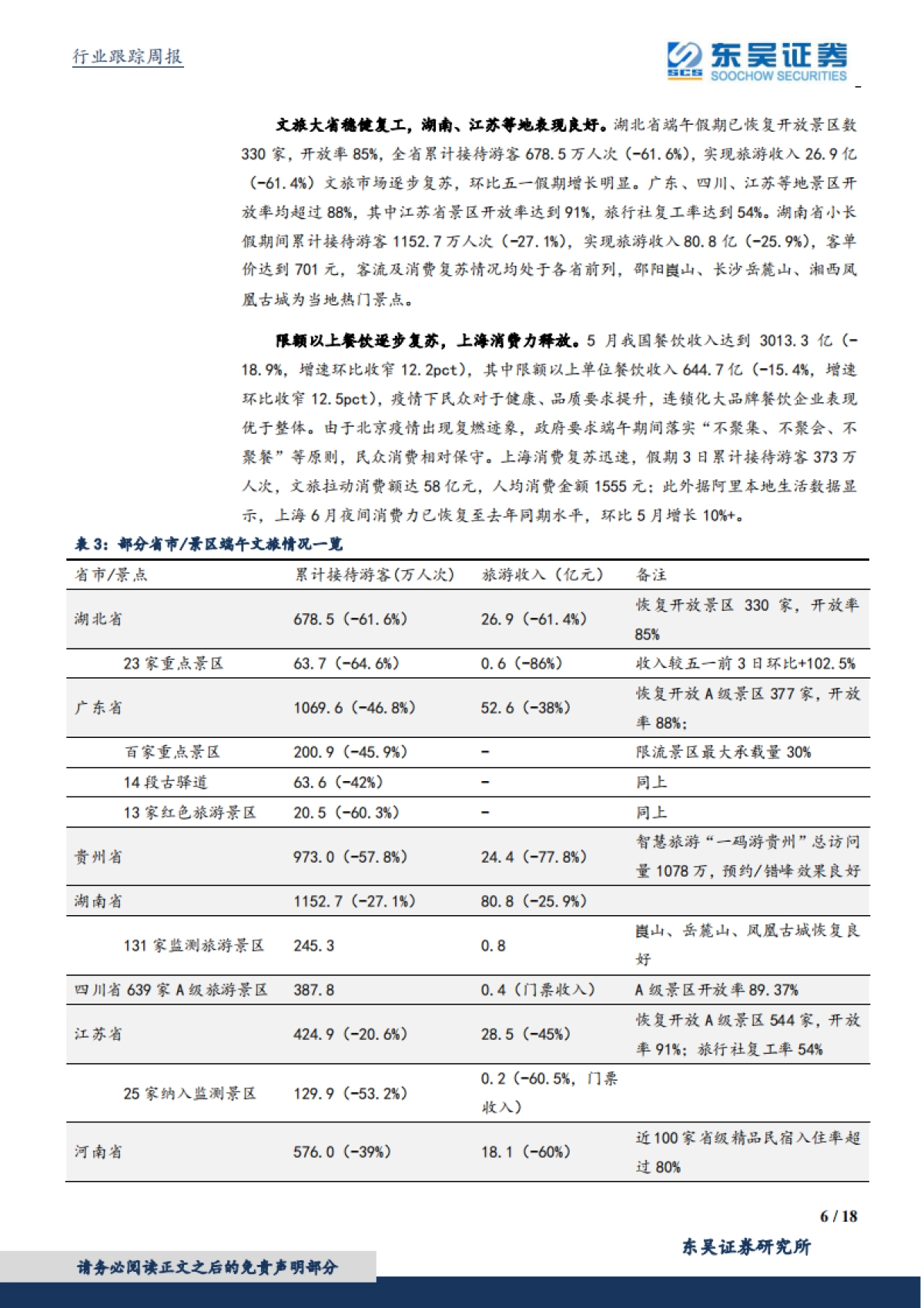 休闲服务行业：端午表现平稳，期待暑期叠加需求回流下景气度提升_第6页