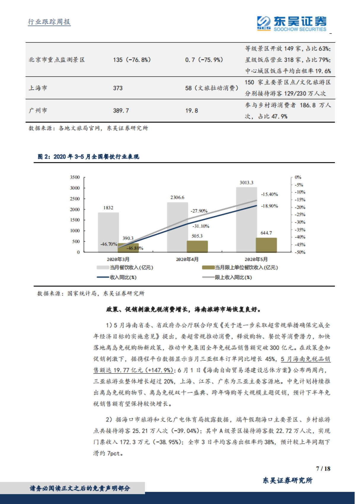 休闲服务行业：端午表现平稳，期待暑期叠加需求回流下景气度提升_第7页