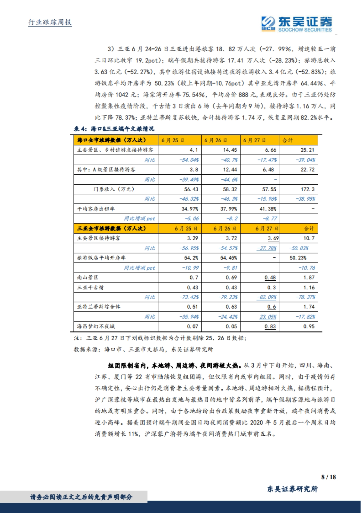 休闲服务行业：端午表现平稳，期待暑期叠加需求回流下景气度提升_第8页