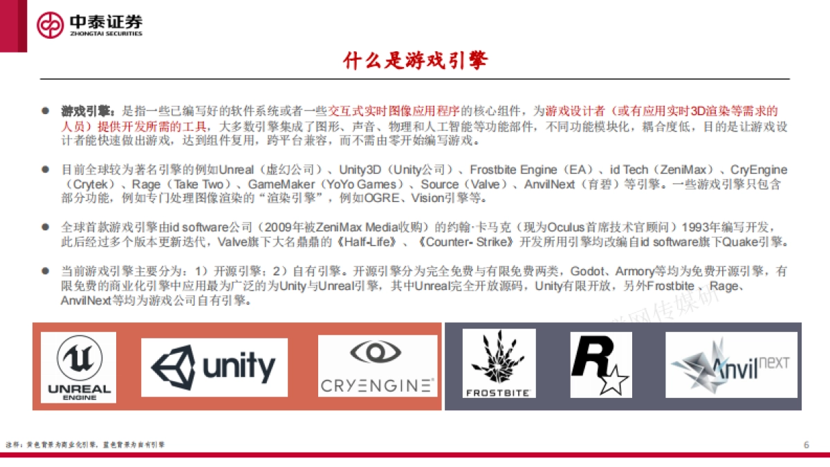 游戏引擎:元宇宙筑梦师-中泰证券-34页_第6页