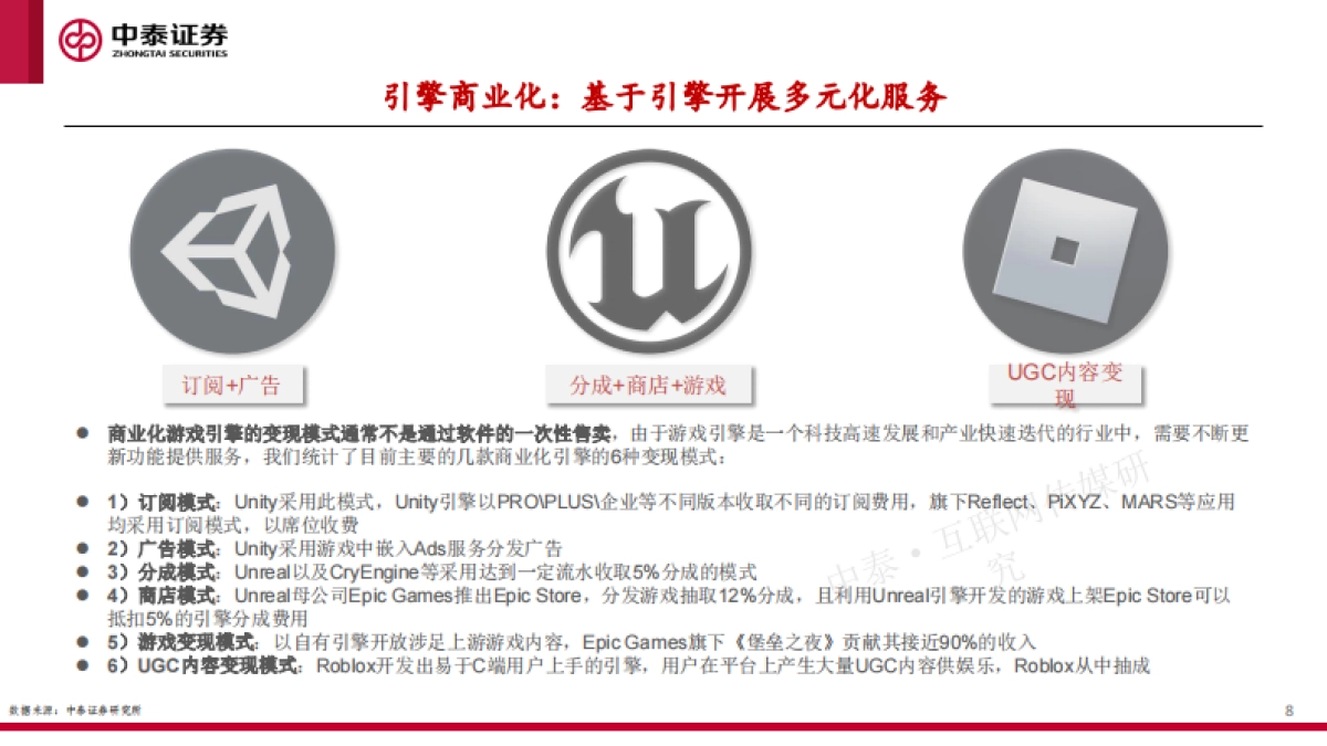 游戏引擎:元宇宙筑梦师-中泰证券-34页_第8页