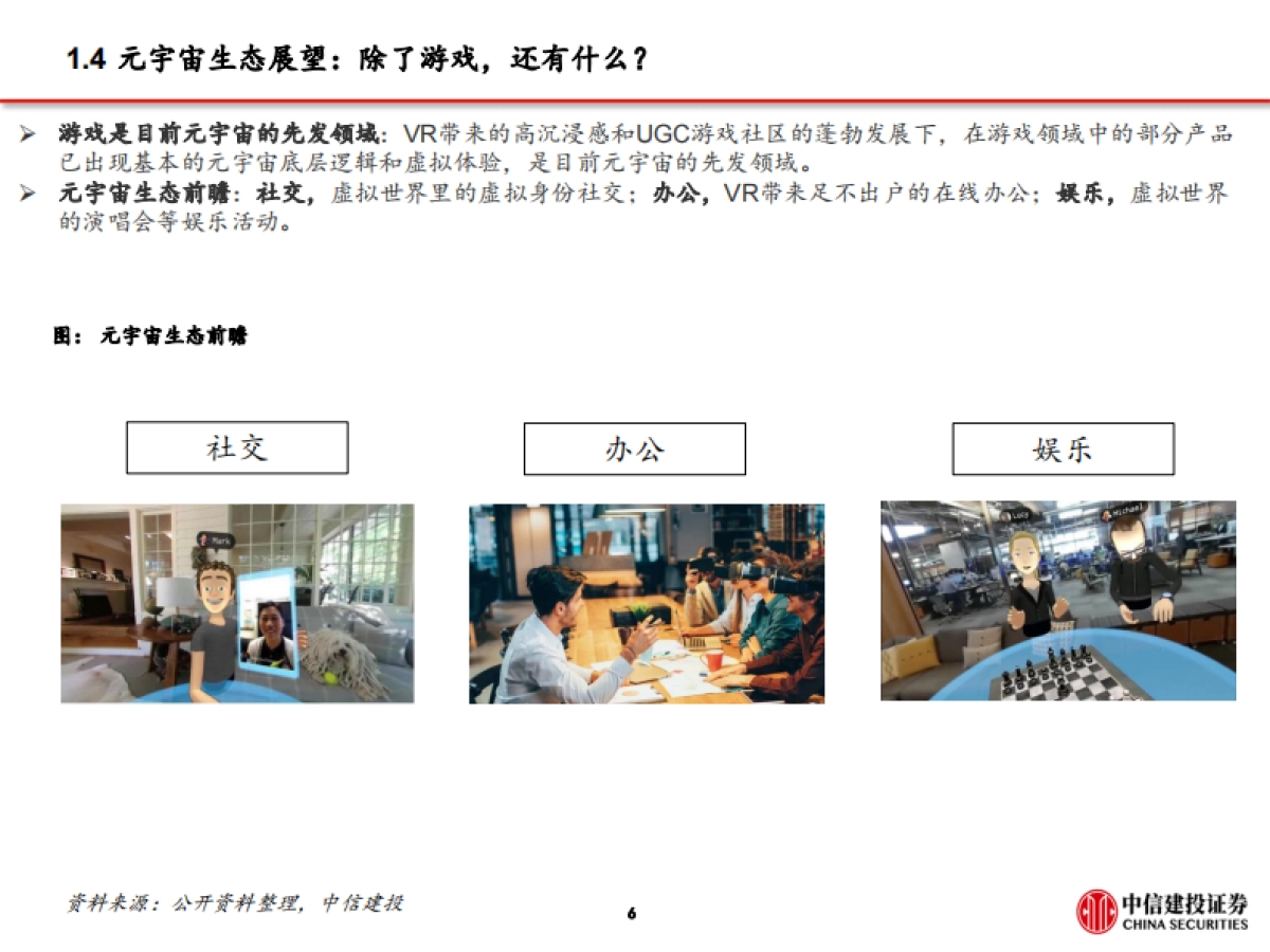 中信建投 元宇宙:始于游戏,不止于游戏_第8页