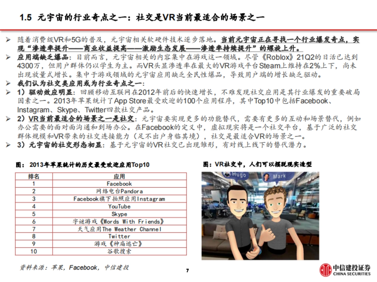 中信建投 元宇宙:始于游戏,不止于游戏_第9页