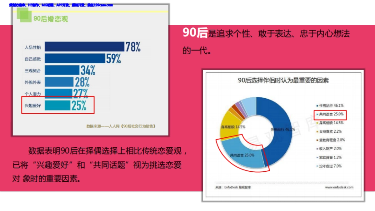 珠宝品牌BLOVES·520情人节全网传播策划案-55P_第8页